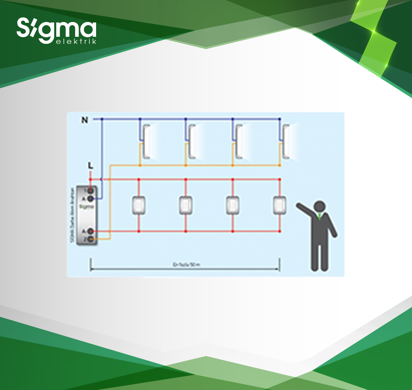 رله های ضربه ای ile Verimli Aydınlatma