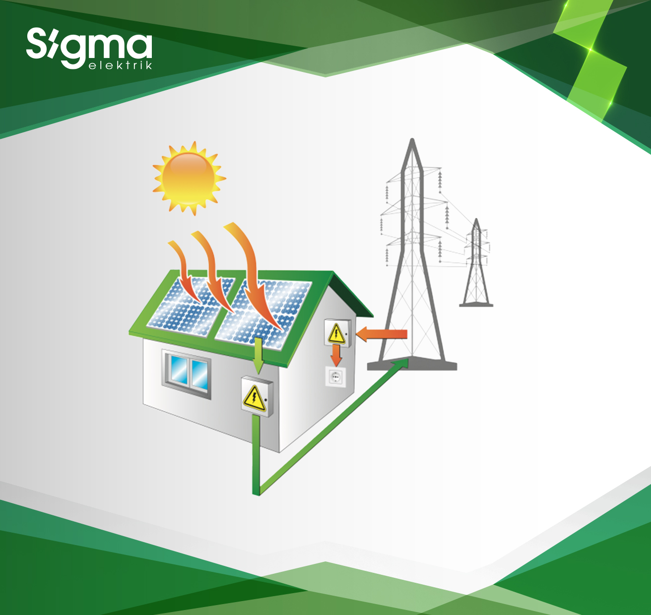 DC Sistemlerde Kullanılan Koruma Ekipmanlarına Genel Bakış